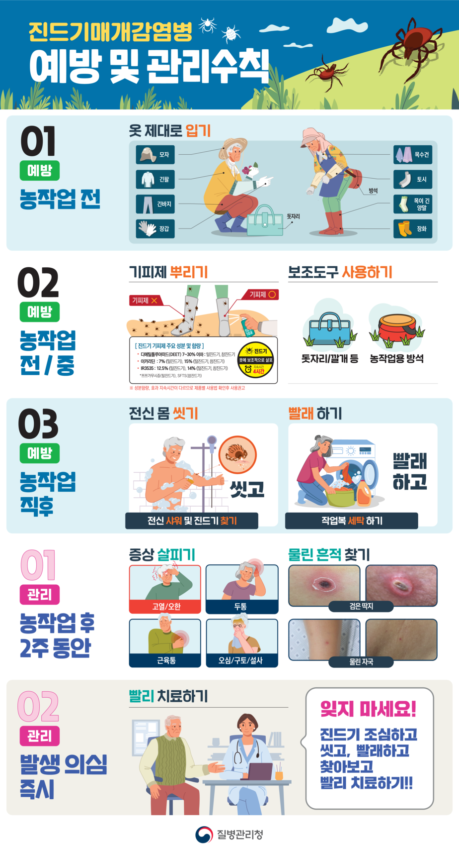 2-2. 보성군, 진드기 매개 감염병 차단 총력_진드기 매개 감염병 예방포스터..png