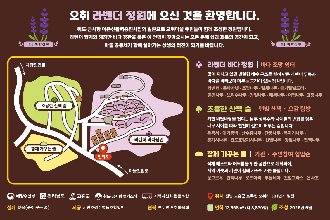 고흥 오취마을, 바다를 품은 라벤더 정원 ‘오!취향정원’ 개장