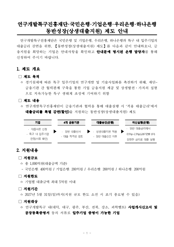 연구개발특구진흥재단·국민은행·기업은행·우리은행·하나은행 동반성장(상생대출지원) 제도 안내