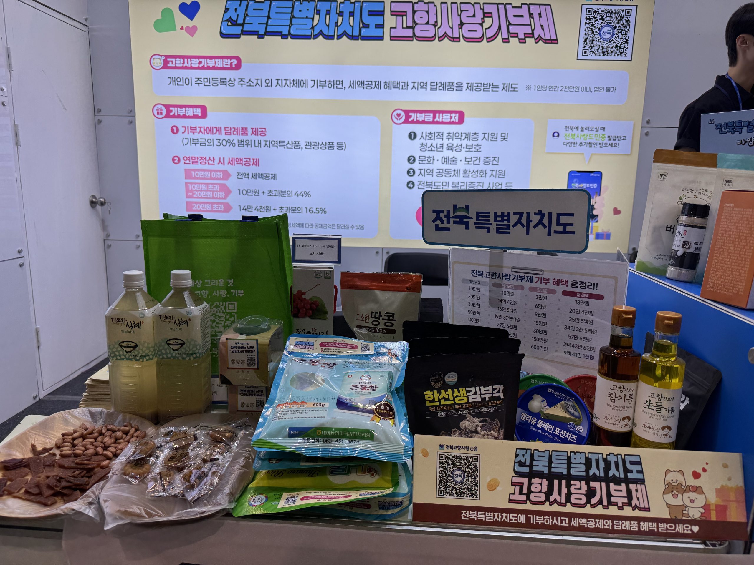 기부에서 방문까지… 전북자치도, 고향사랑기부제 연계 홍보 강화 이미지(2)