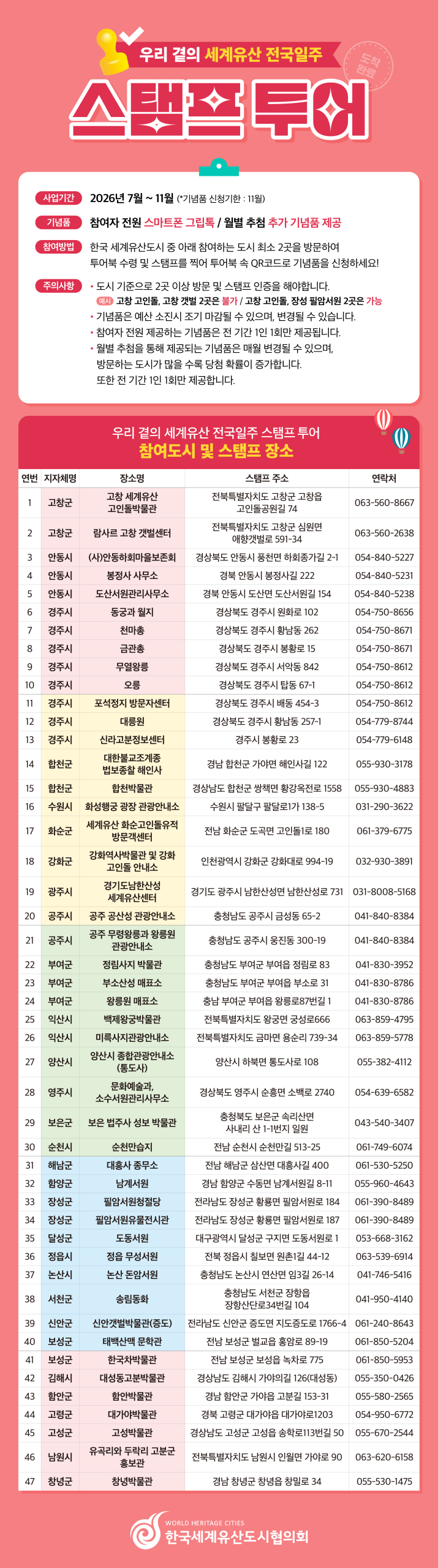 국내 세계유산도시 우호 교류 및 공동 사무 연구 조정을 위하여 설립된 한국세계유산도시협의회 공동사업 <우리 곁의 세계유산 전국일주 스탬프 투어>...