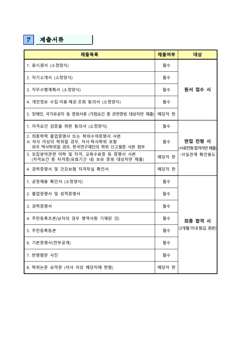 (재)부산창조경제혁신센터 직원 채용 공고