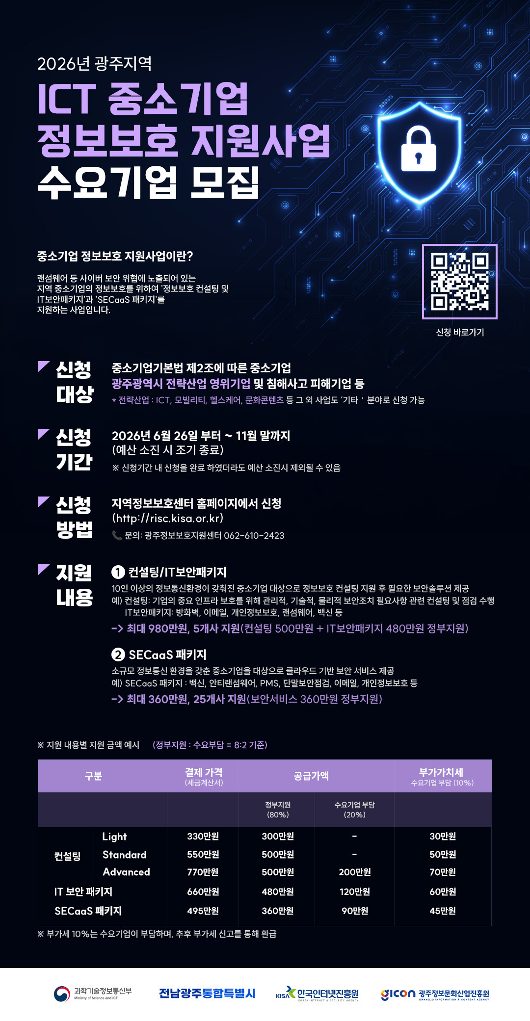 2026년 광주지역 중소기업 정보보호 지원사업 수요기업 모집