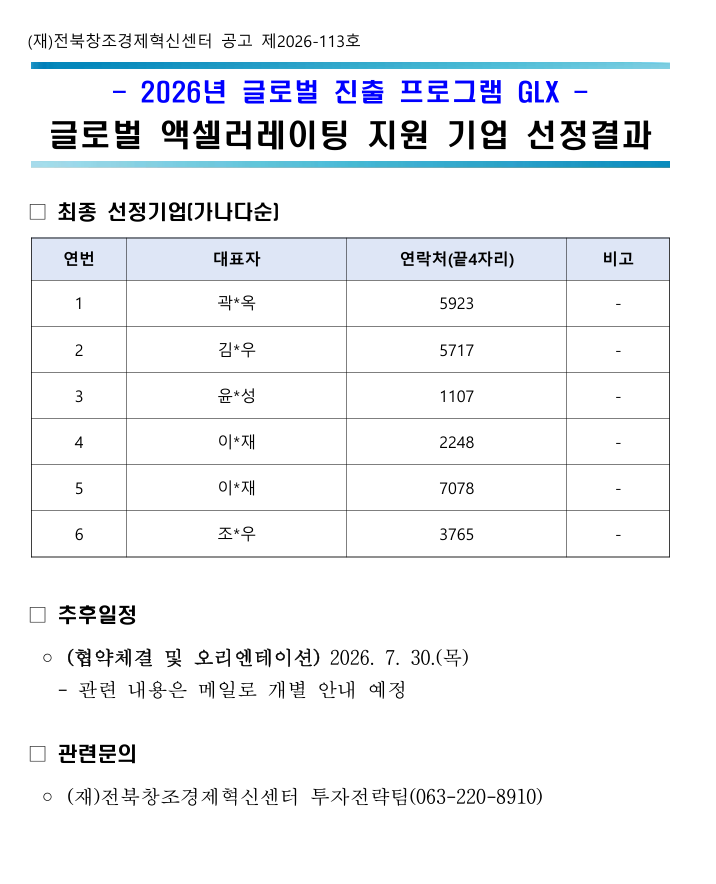 <공고번호 2026-113> 2026년 글로벌 액셀러레이팅 지원 기업 선정결과 공고