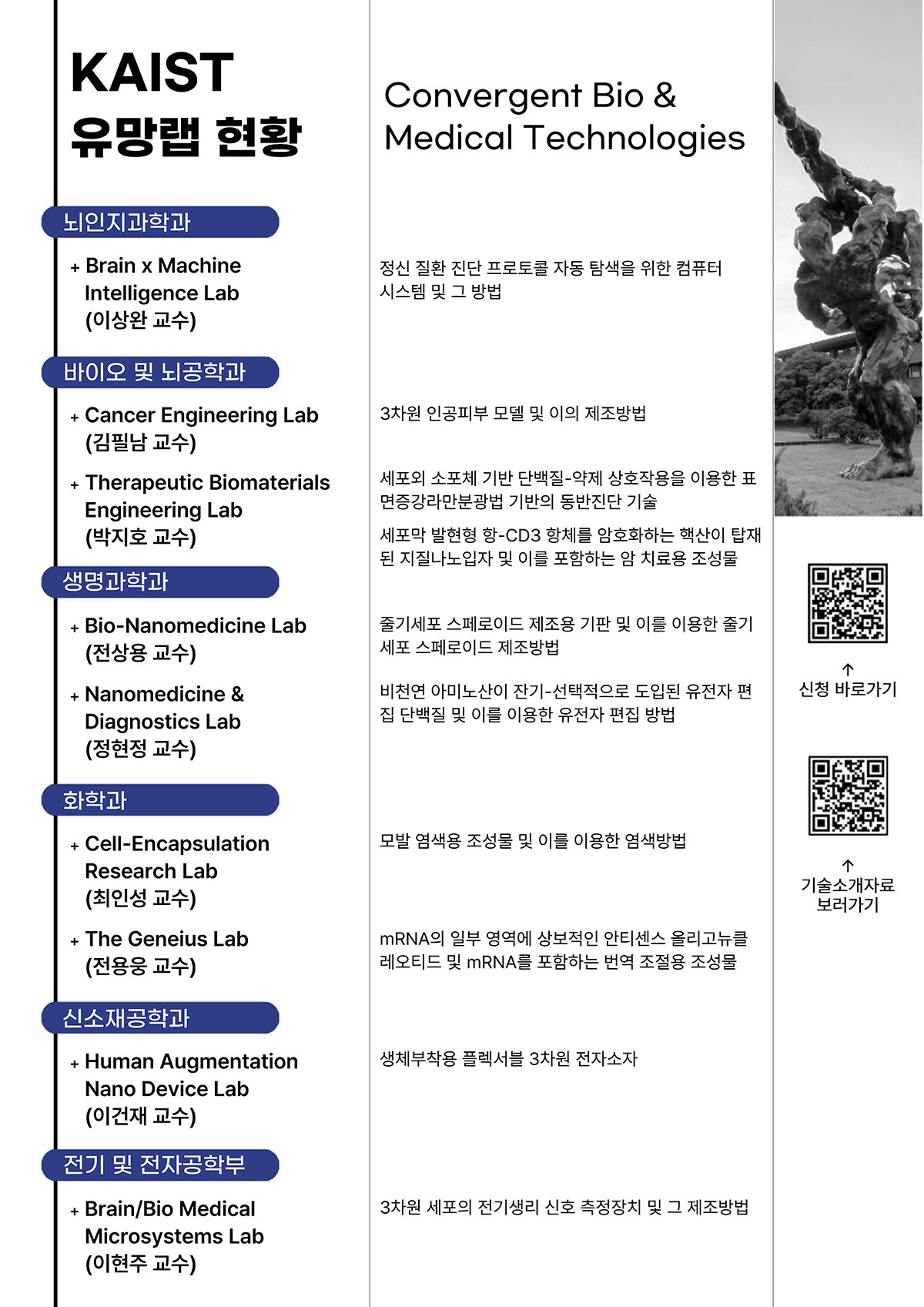 KAIST 사업화 유망기술 라운드 테이블 참여기업 모집(2026년 1차)