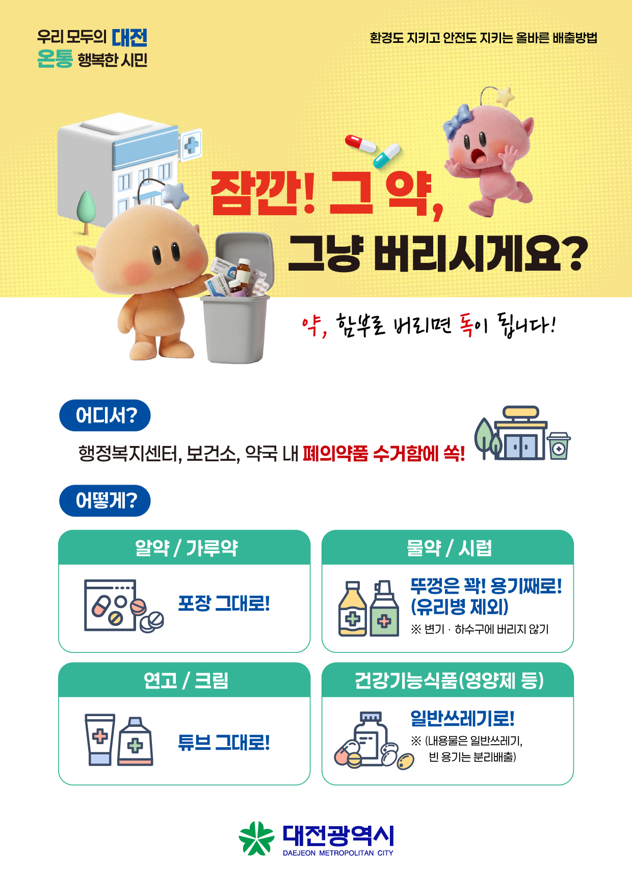 가정 내 폐의약품 배출 요령 안내