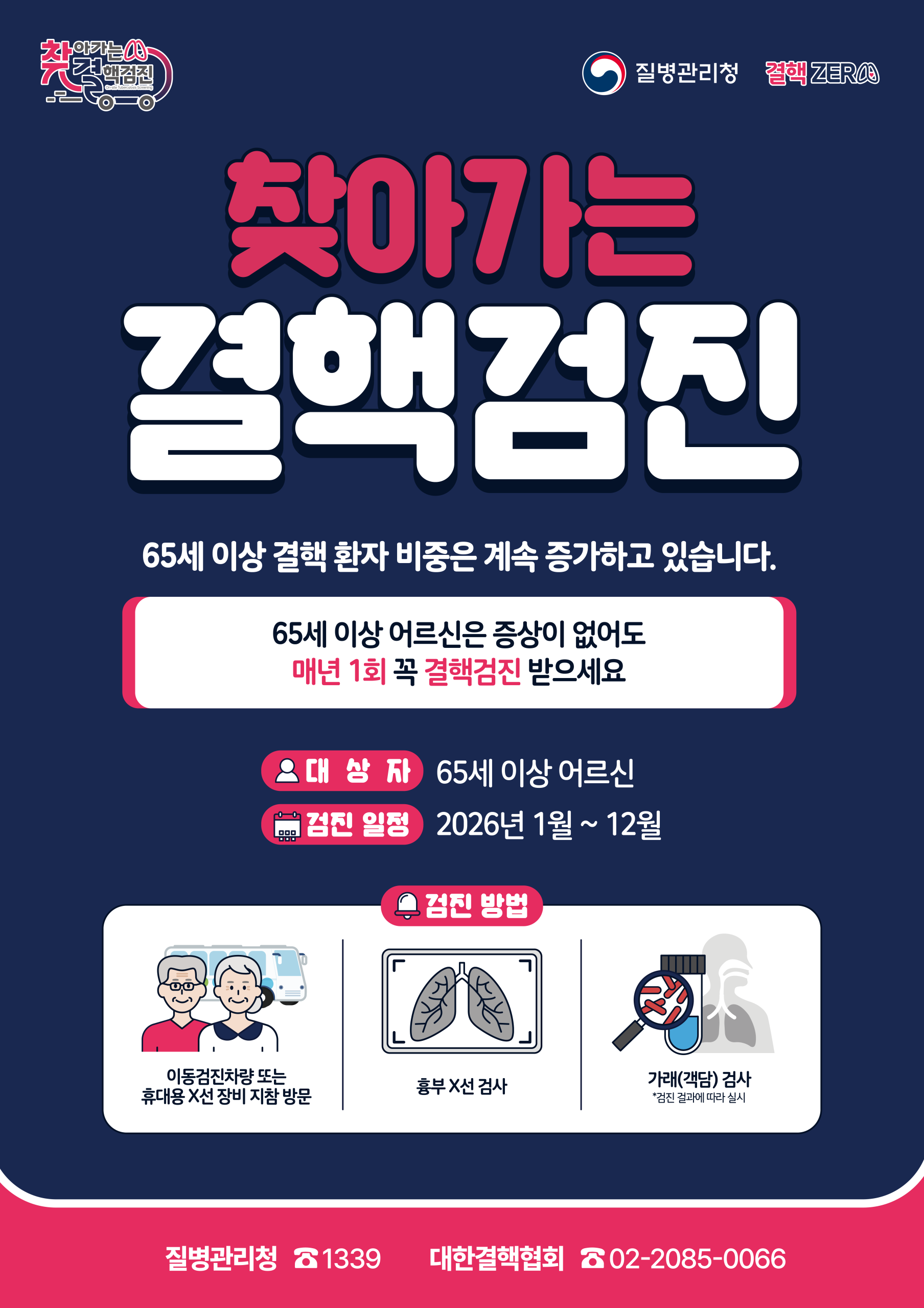 화순군, 취약계층 어르신 대상 ‘찾아가는 결핵검진’ 실시 2