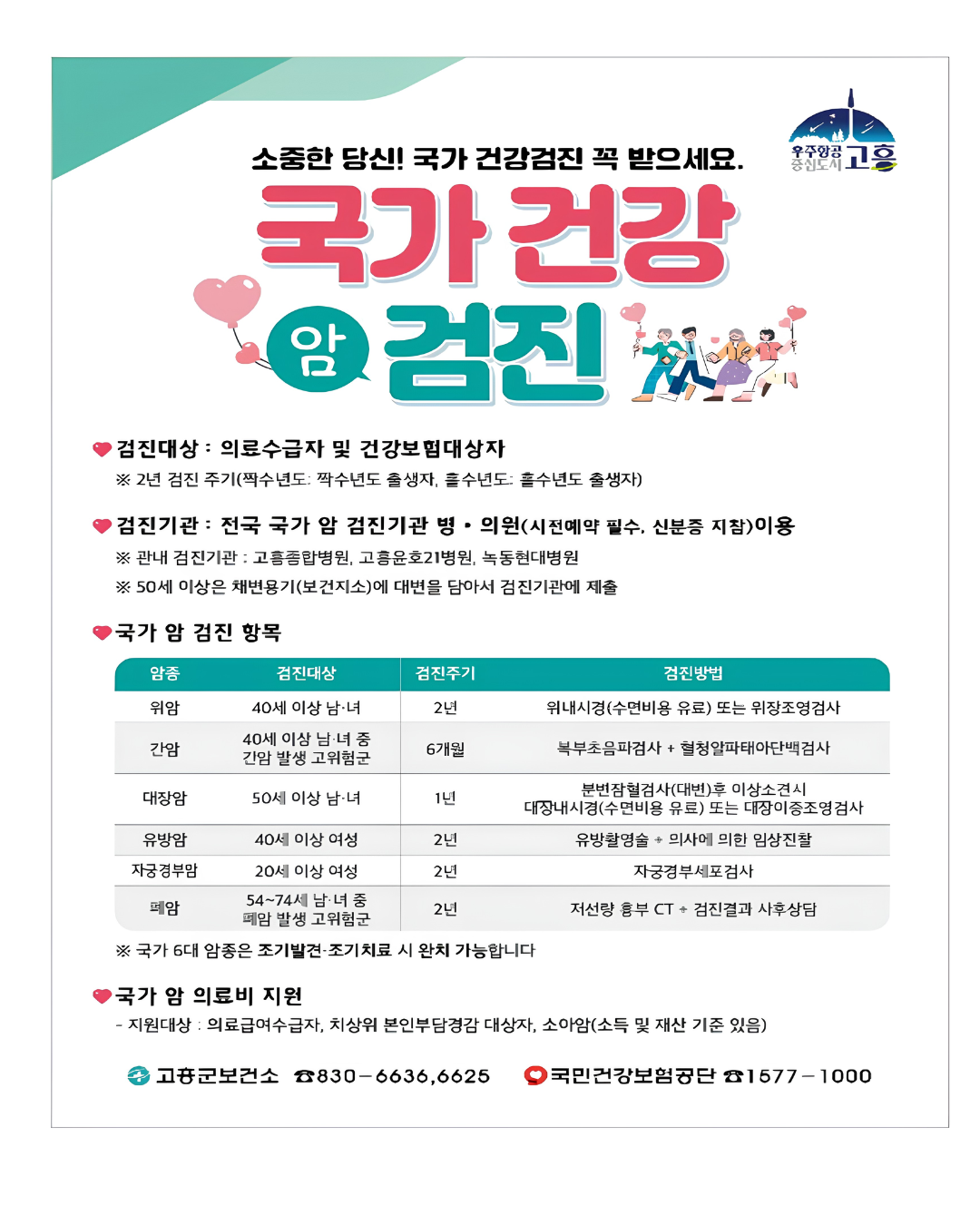 고흥군, 하반기 국가건강(암)검진 집중 독려… 연말 쏠림 피하고 지금 받으세요