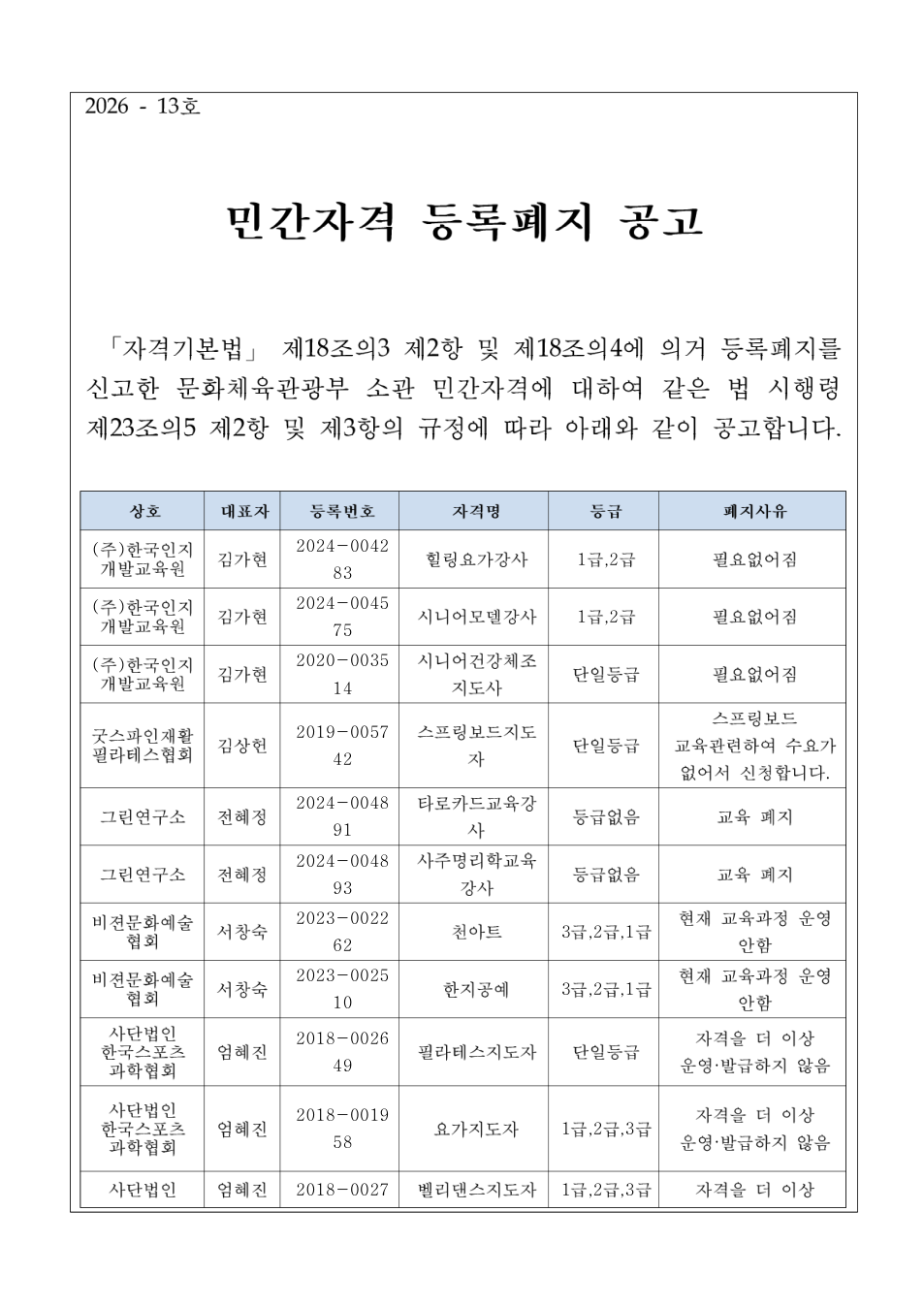 민간자격 등록폐지 공고 첨부 이미지 1