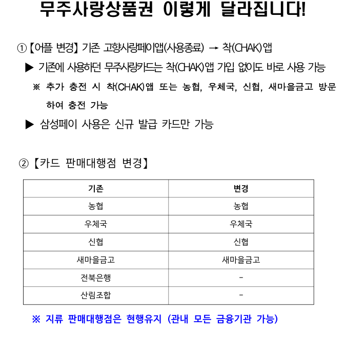 [군청] 무주사랑상품권 9월 10일 1시 새롭게 변경됩니다!
