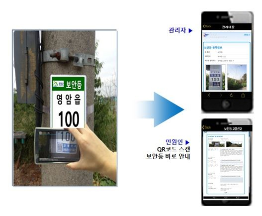영암군, 가로등 QR 고장신고 도입으로 민원 처리 속도 높인다 이미지 2