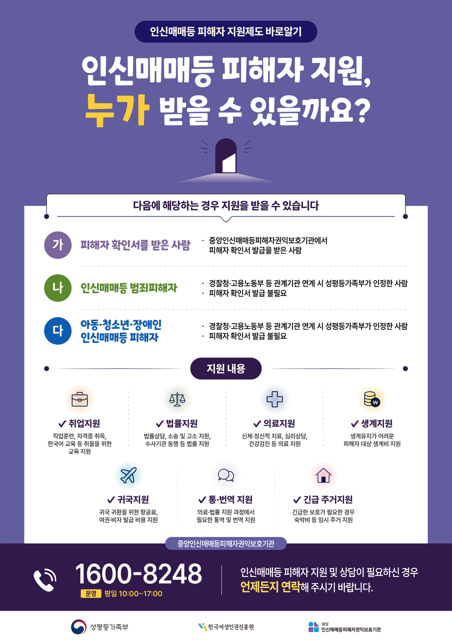 인신매매 등 피해자 지원