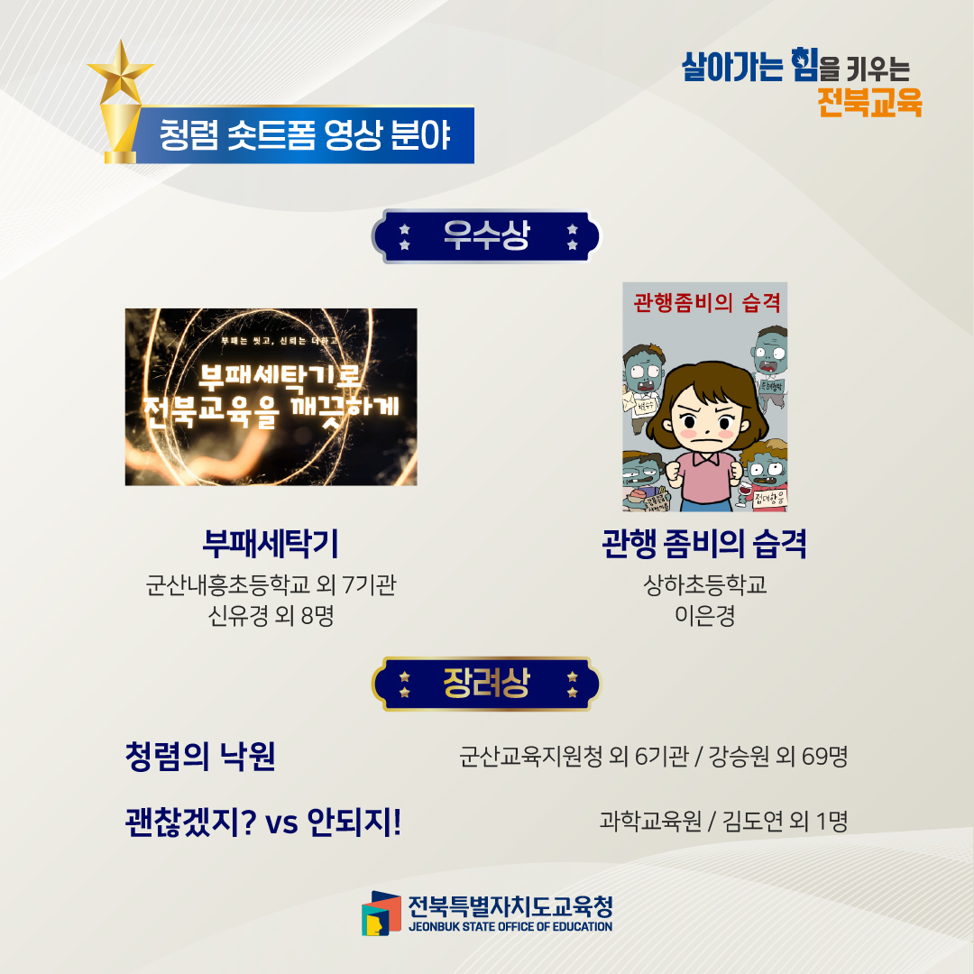 2026년 전북교육 청렴 콘텐츠 공모전 청렴 쇼트폼 영상 분야 수상작 이미지(2)