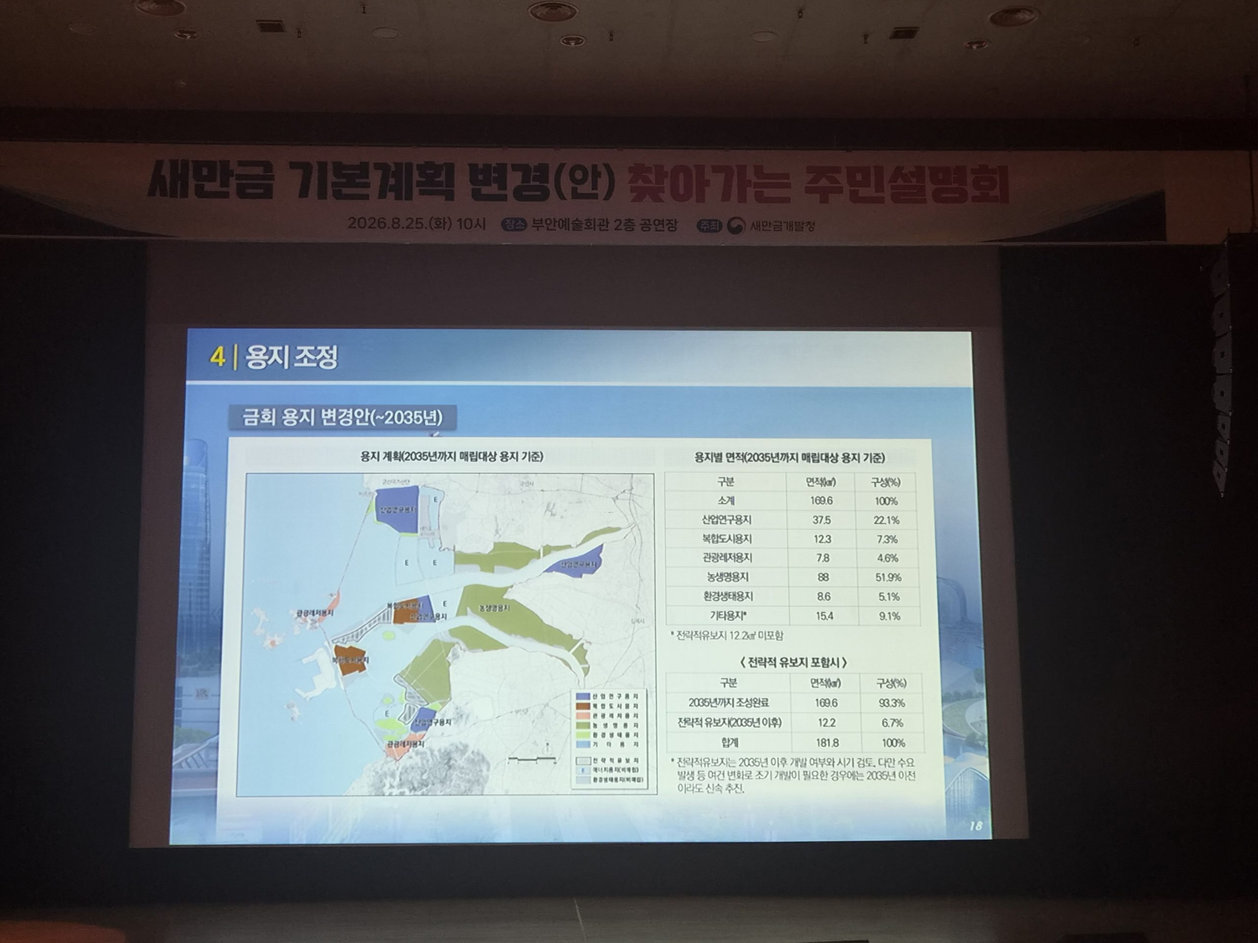 부안군, 새만금 기본계획 변경안 주민설명회 개최 2번째 이미지