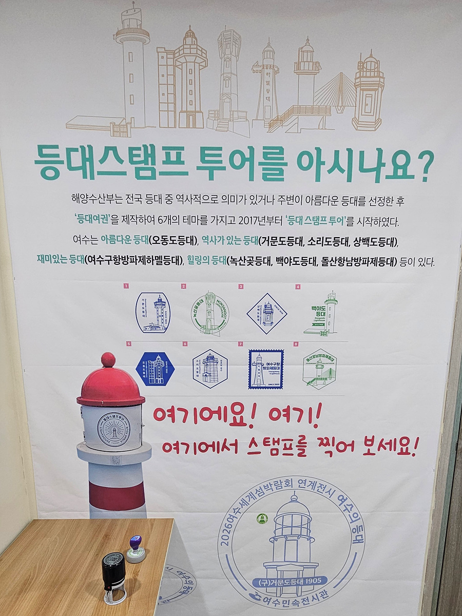 7-2 여수민속전시관, 추석 연휴 전통문화 체험프로그램 운영.jpg