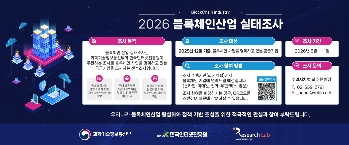 2026년도 블록체인 산업 실태조사 실시 및 협조 안내