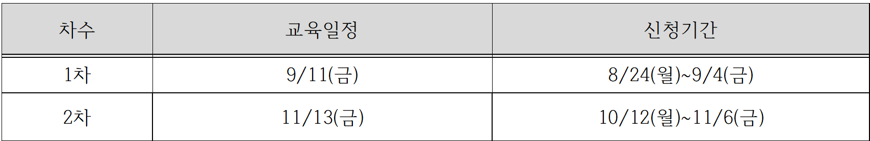 양자내성암호 전문교육 PQC 실무과정 교육생 모집(8.24~)