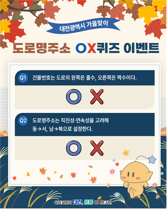대전광역시 가을맞이 도로명주소 OX퀴즈 이벤트 Q1 건물번호는 도로의 왼쪽은 홀수, 오른쪽은 짝수이다. O X / Q2 도로명주소는 직진성·연속성을 고려해 동→서, 남→북으로 설정한다. O X (우리 모두의 대전, 온통 행복한 시민)