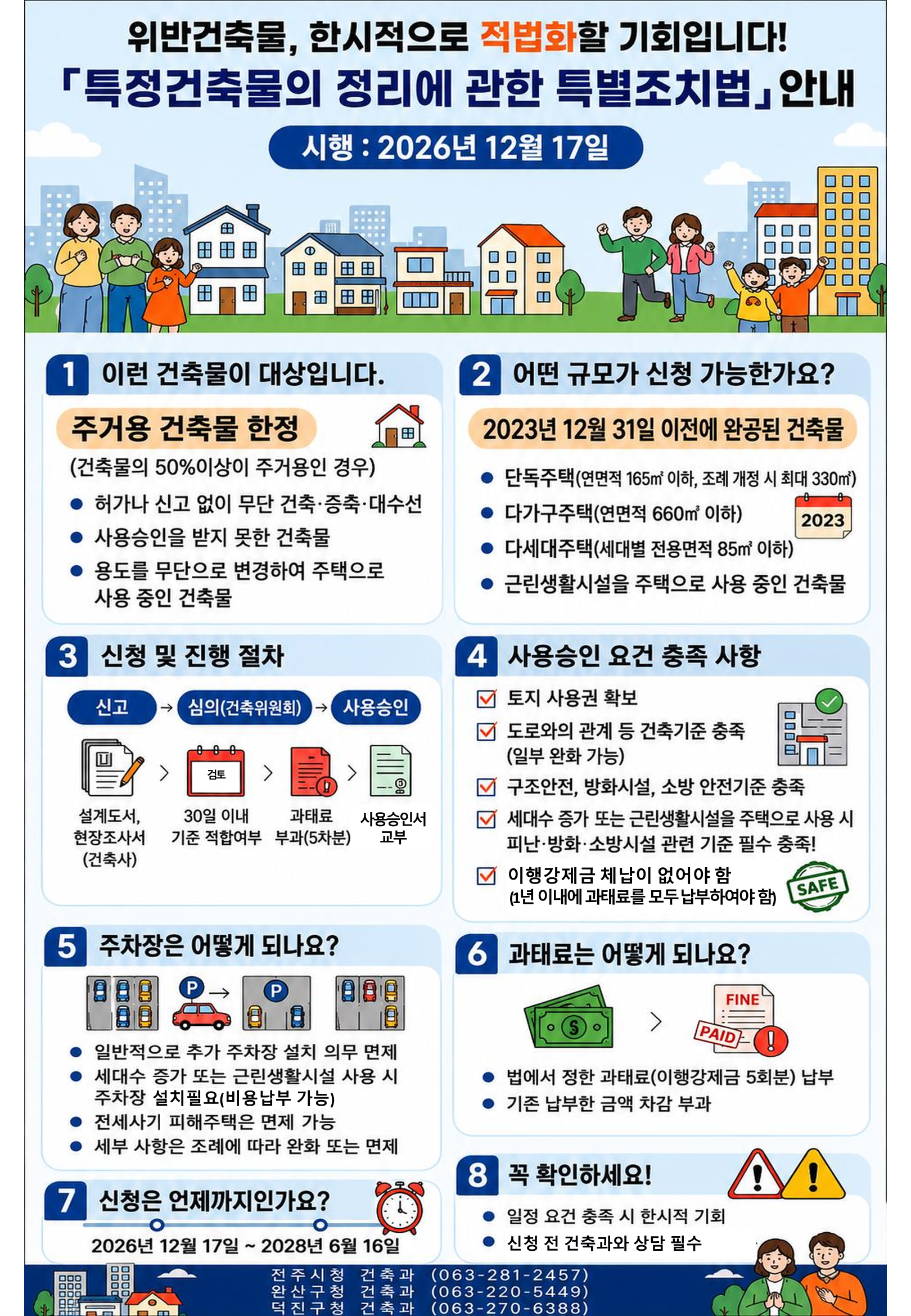 위반건축물, 한시적으로 적법화할 기회입니다! 특정건축물 정리에 관한 특별조치법 안내