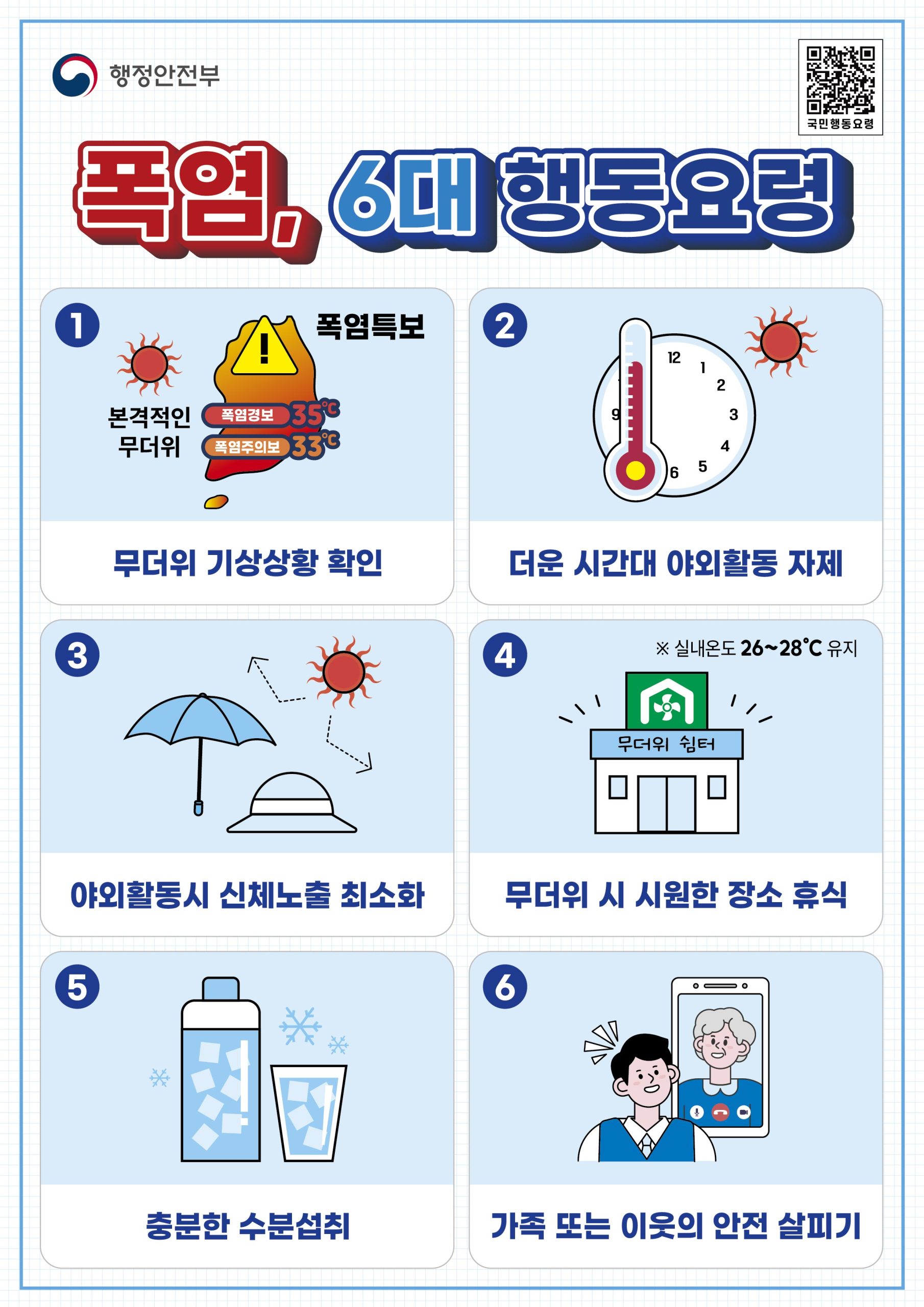 폭염 6대 행동요령 홍보 (2026. 8.)