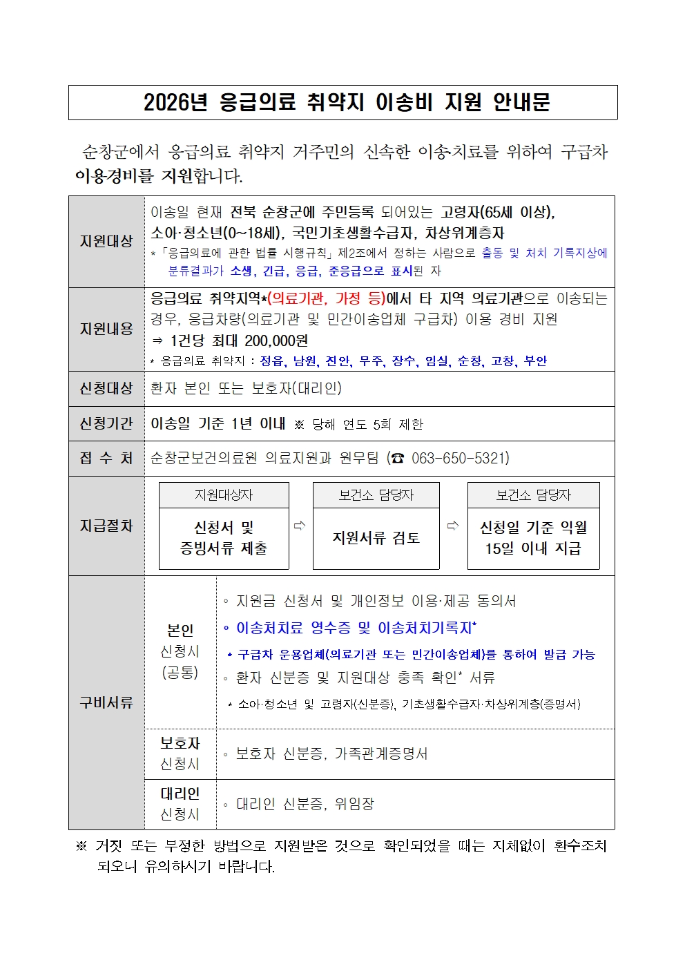 2026년 취약계층 응급환자 이송비 지원사업 변경사항 안내