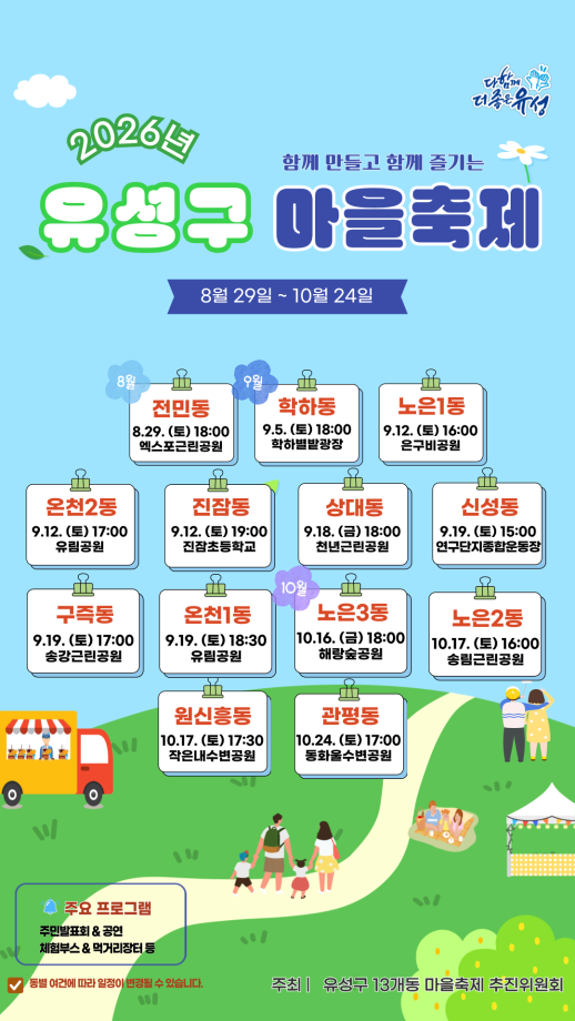 세로