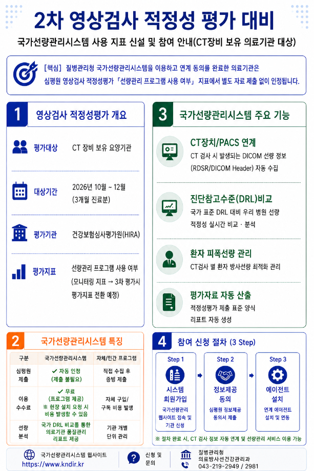 홍보 포스터