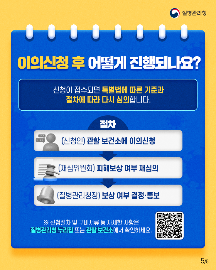 코로나19 피해보상 특례 이의신청 카드뉴스