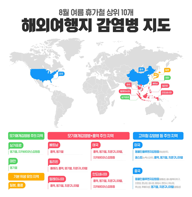 해외여행지 감염병 지도.png