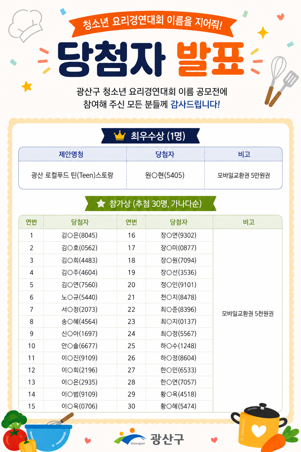 청소년 요리경연대회 이름을 지어줘! 네이밍 공모 이벤트 당첨자 발표 첨부 이미지 1