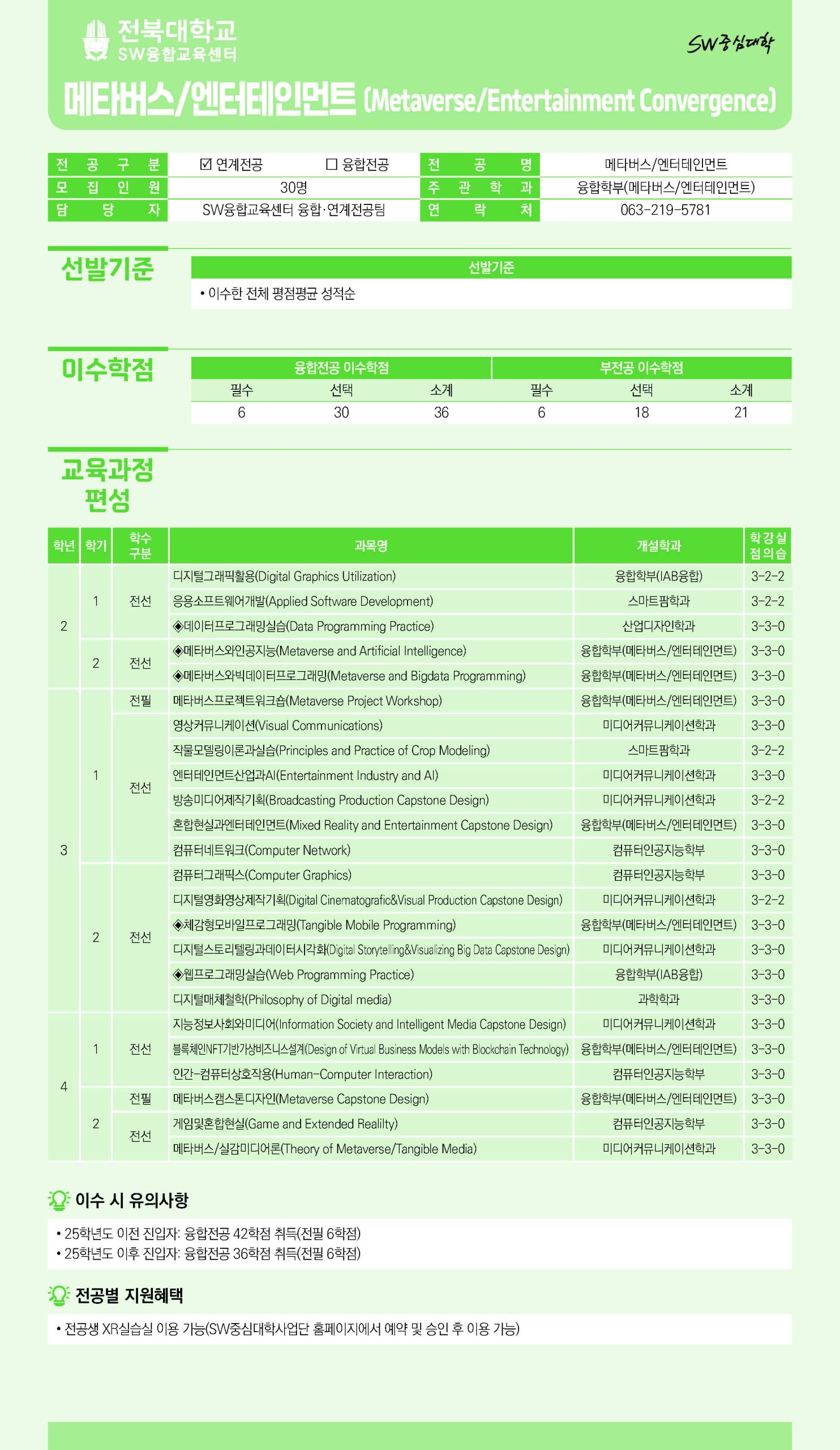 [SW융합교육센터] 2026학년도 2학기 SW융합·연계전공 부전공 선발 안내