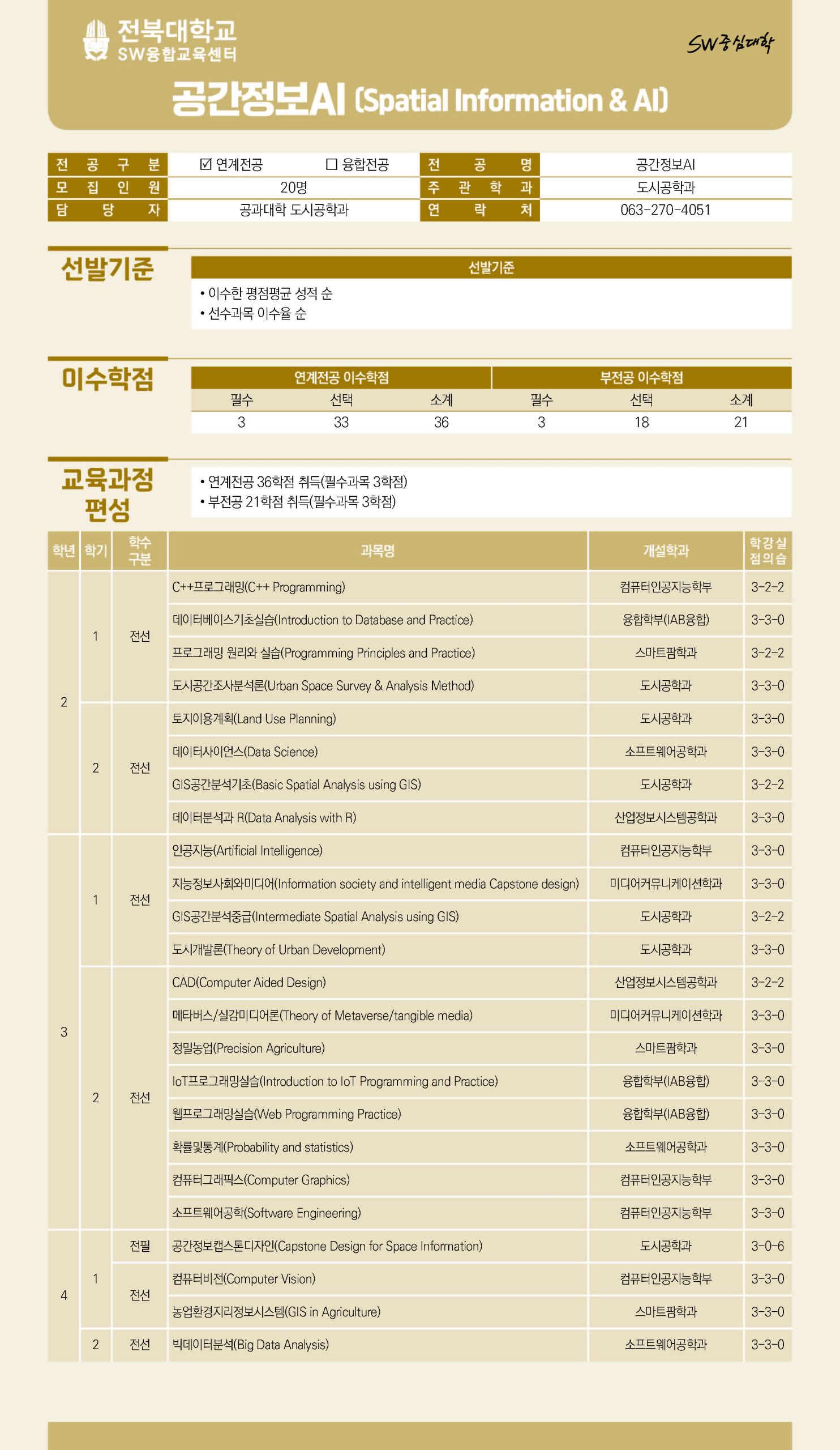 [SW융합교육센터] 2026학년도 2학기 SW융합·연계전공 부전공 선발 안내