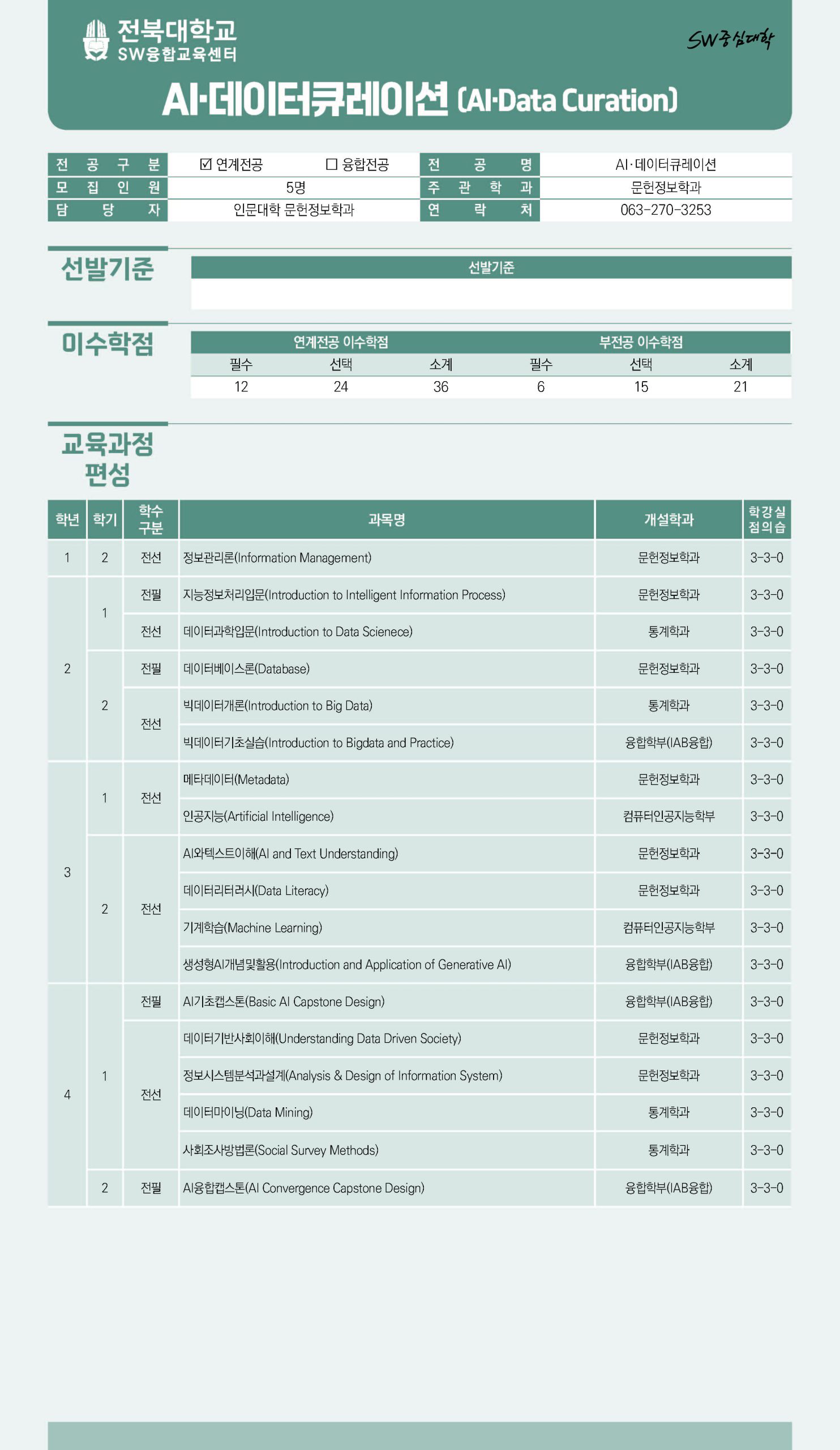 [SW융합교육센터] 2026학년도 2학기 SW융합·연계전공 부전공 선발 안내