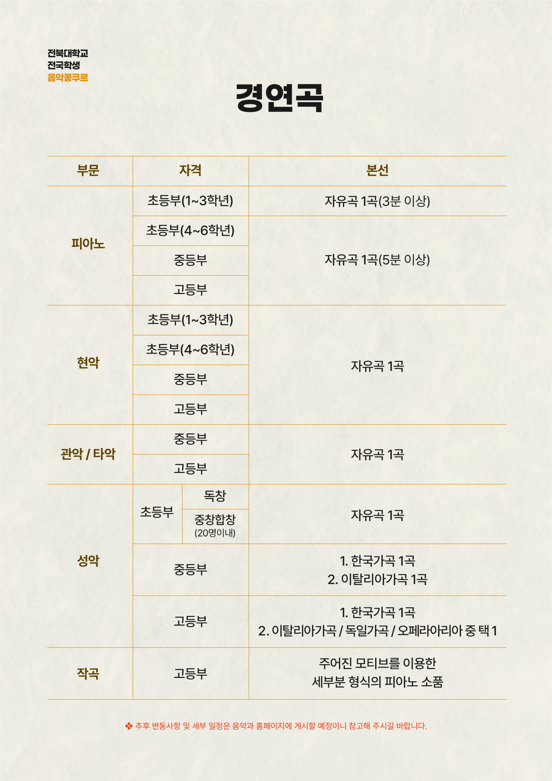 제28회 전북대학교 전국학생음악콩쿠르 개최 알림