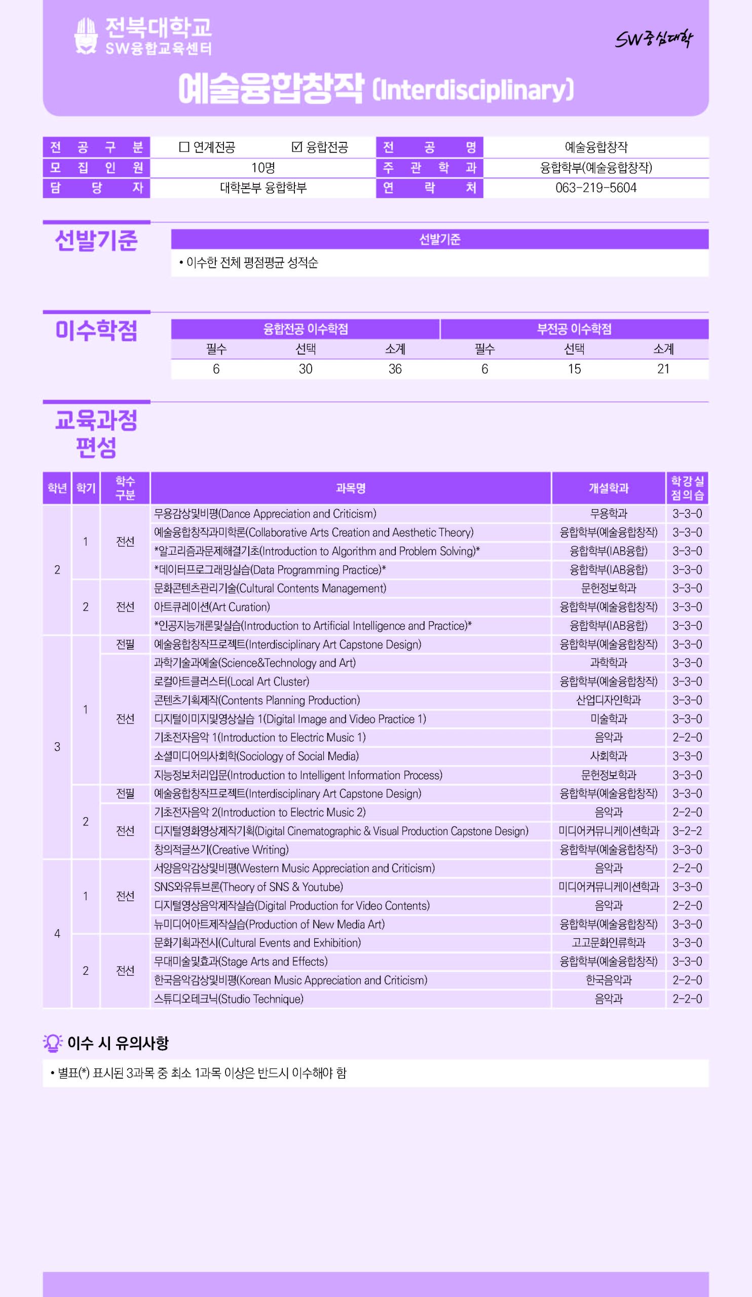 [SW융합교육센터] 2026학년도 2학기 SW융합·연계전공 부전공 선발 안내