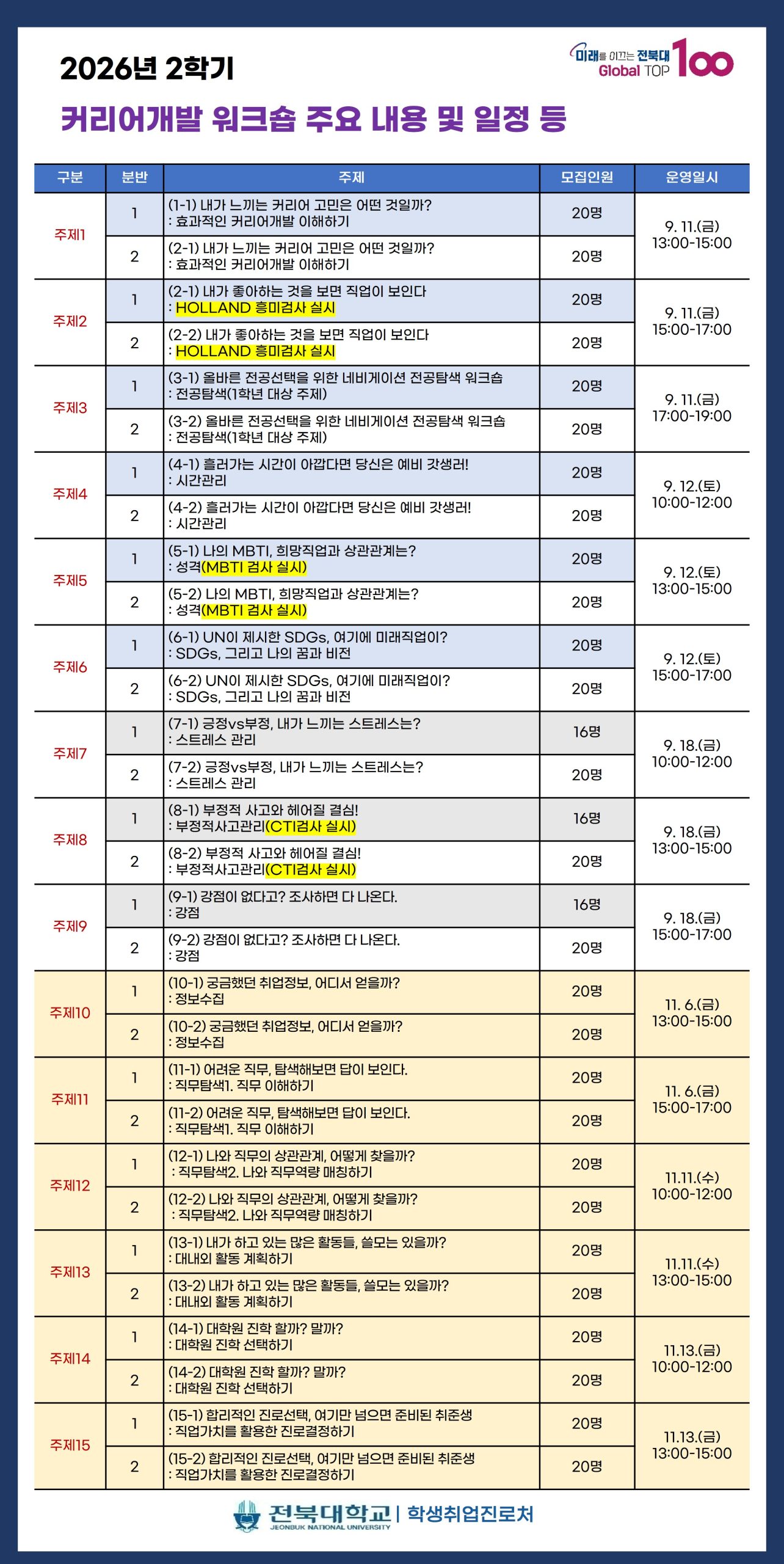 [취업진로지원과] 2학기 커리어개발워크숍 사전안내(YELLOW BELT필수선택)