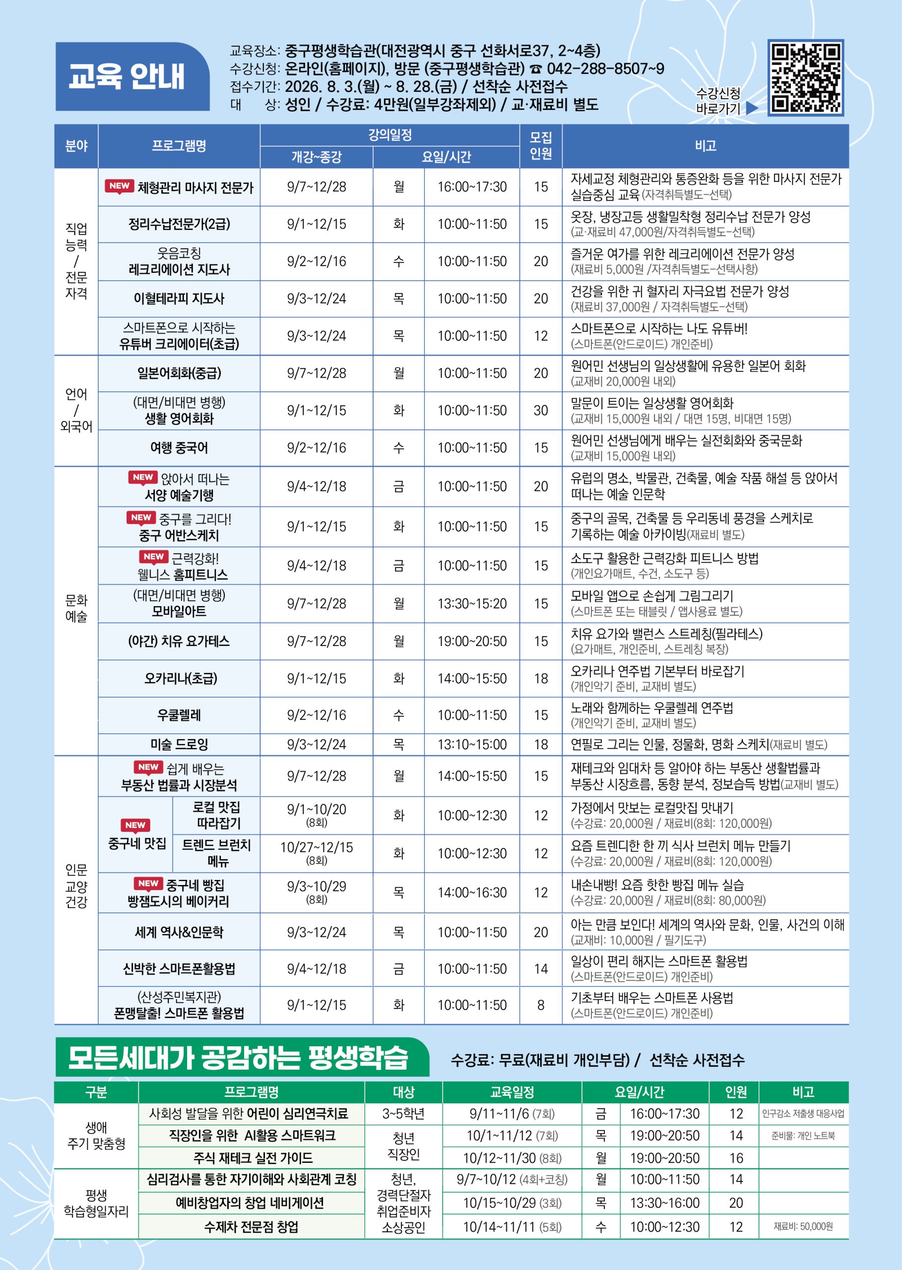 대전 중구, 평생학습관 하반기 프로그램 수강생 모집