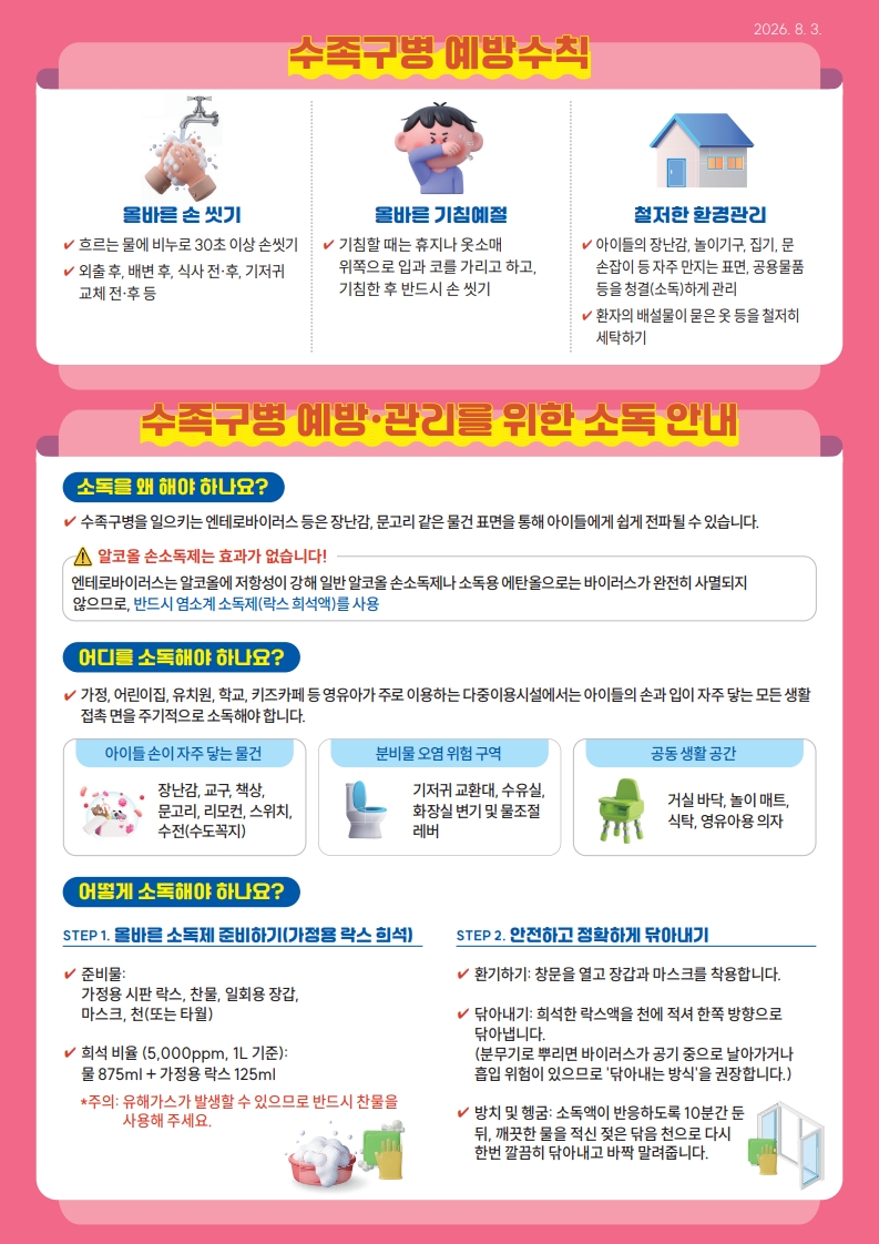 화순군, 수족구병 유행에 보육․다중이용시설 방역관리 강화 2