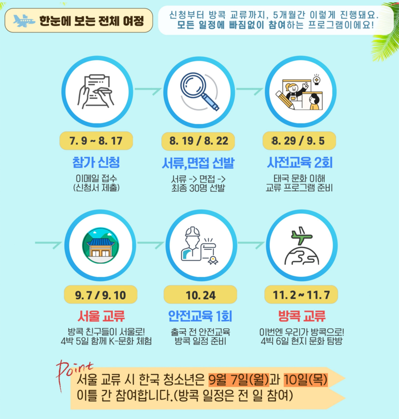 [시립청소년문화교류센터] 2026 서울-방콕 문화교류 참가자 모집 안내