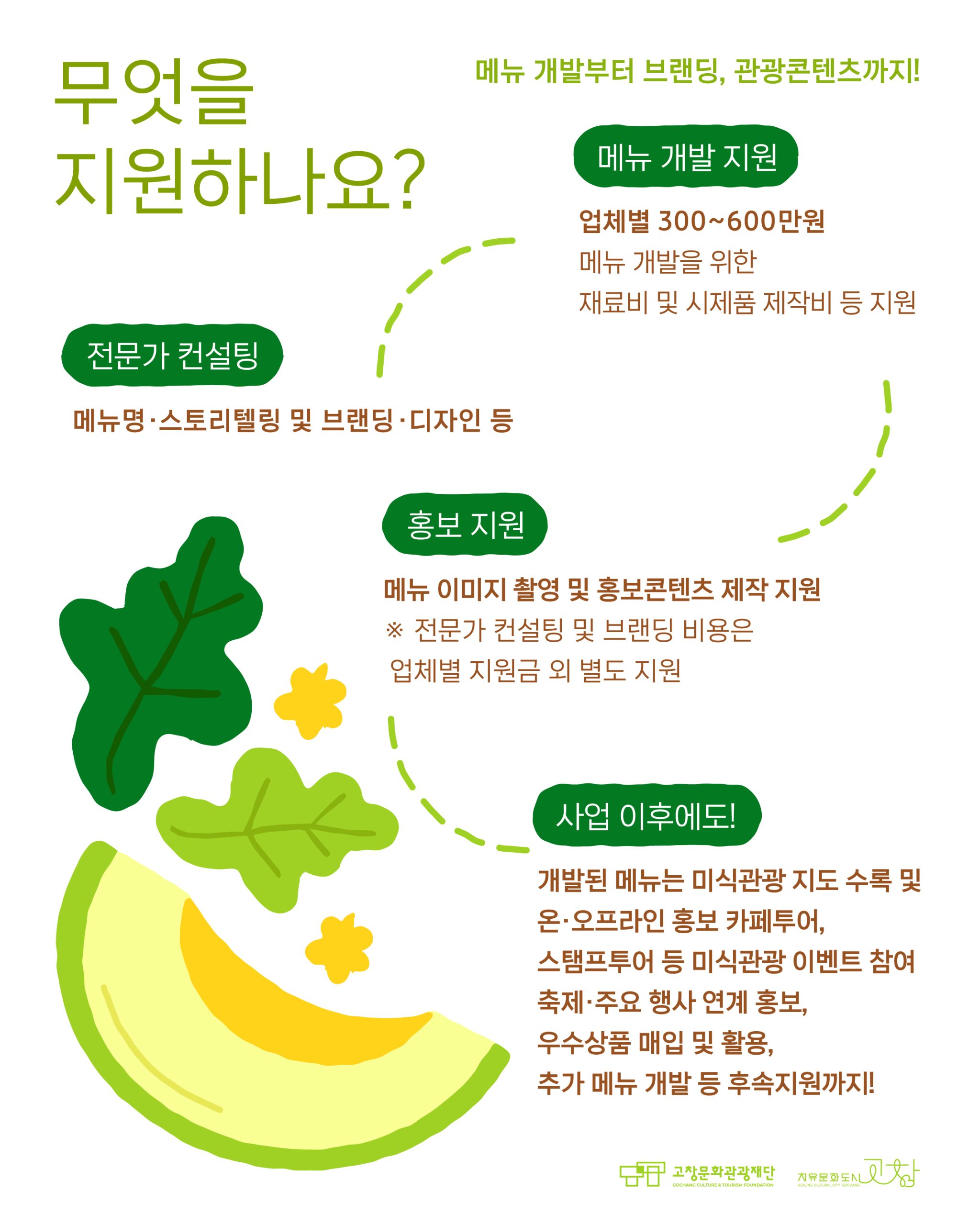 고창에 맛에, 고창의 이야기를 더하다 2026 고창 미식문화 콘텐츠 개발 고창의 농특산물과 역사·문화자원을 활용해&nbs...
