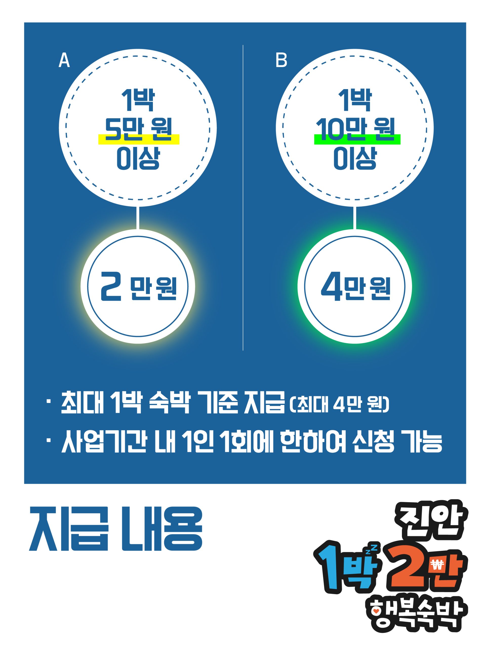 진안 1박 2박 행복숙박 이벤트 안내