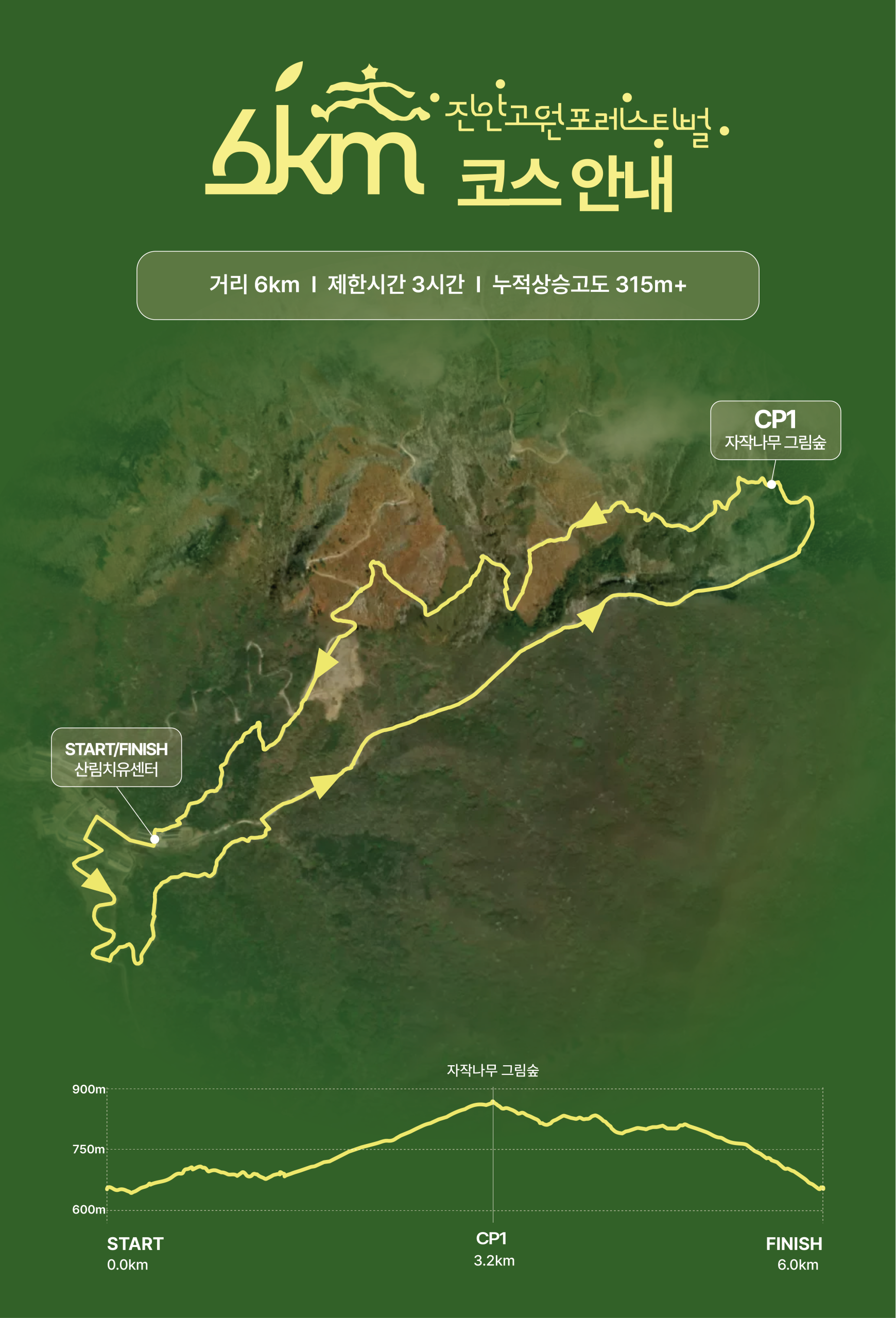 가을 숲에서 달리고 치유하는 ‘진안고원 포레스티벌(Run&Heal)’개최 이미지(2)