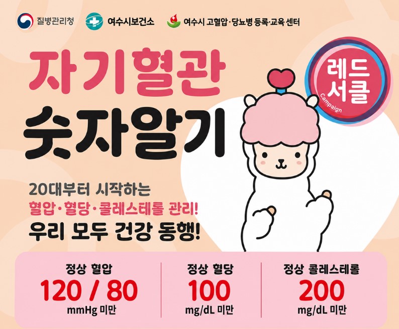 8-2 여수시, 심뇌혈관질환 예방관리주간 맞아 건강캠페인 나서.jpg