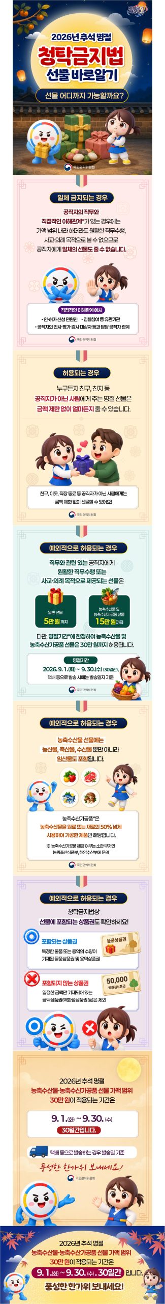 2026 추석 명절 청탁금지법 선물 바로 알기