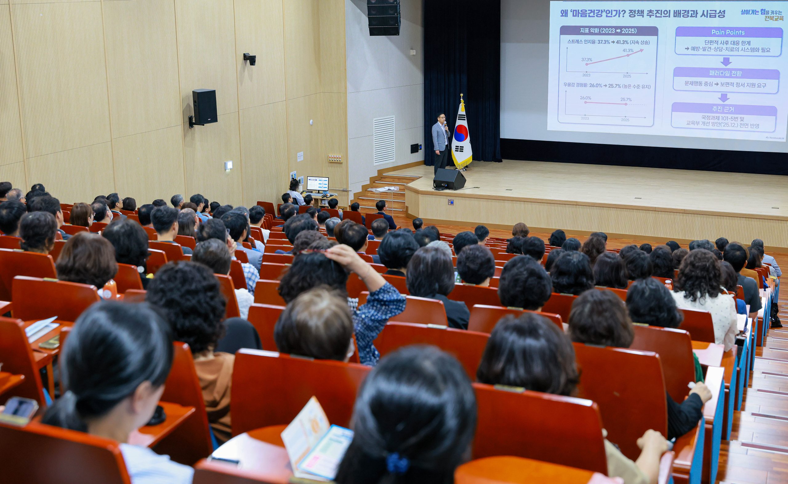 학생의 생활부터 마음건강까지 함께 살핀다 이미지(4)