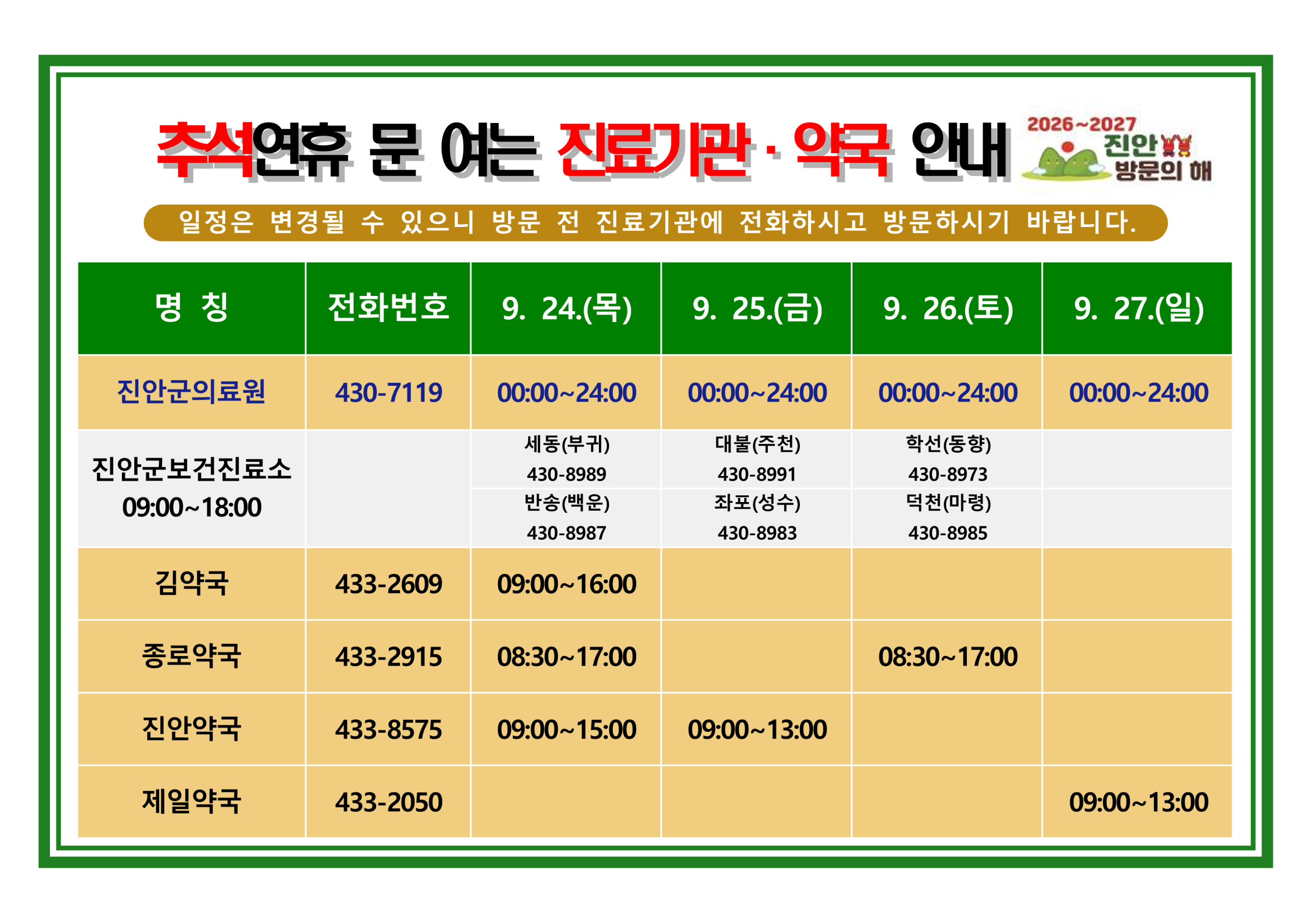 2026년 추석 연휴 문 여는 진료기관⋅약국 안내