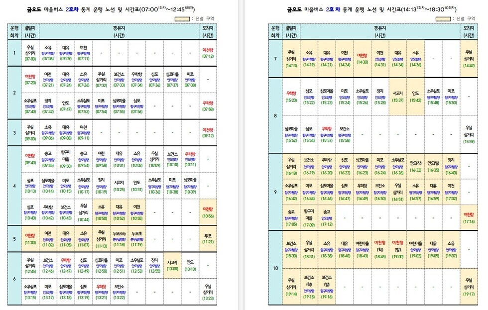 2-2 여수시, 섬박람회·추석 연휴 대비 금오도 마을버스 운행 확대.jpg