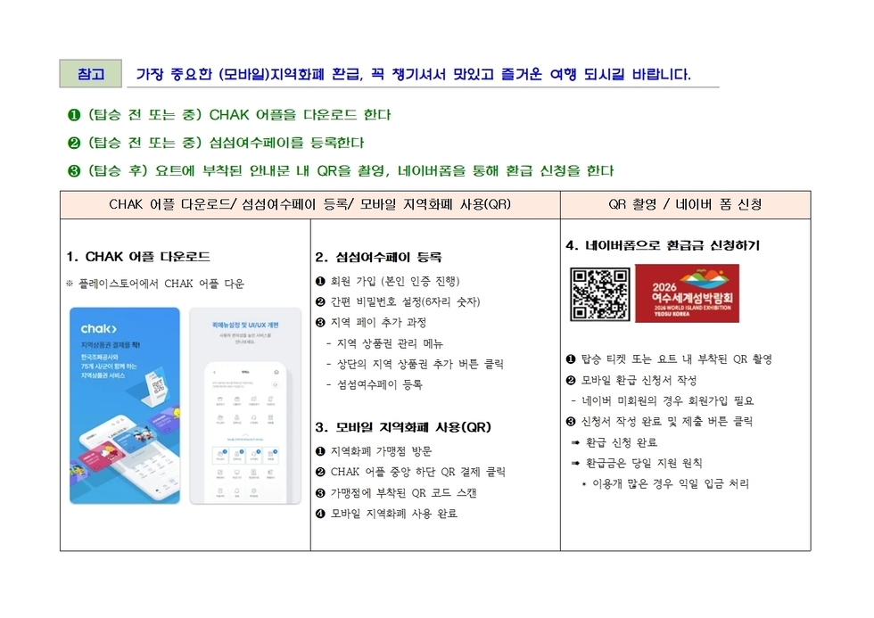 2-2 여수시, 섬섬 요트투어 프로그램 확대… 특별 할인 혜택 풍성.jpg