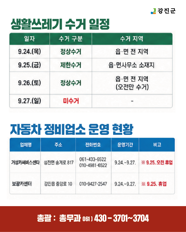 추석 명절 쓰레기 수거 및 자동차 정비업소 운영 현황