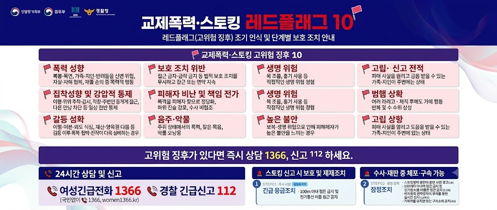 이미지(2)